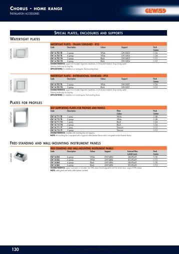 CHORUS - HOME RANGE - gewiss chorus