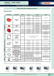 CHORUS - HOME RANGE - gewiss chorus