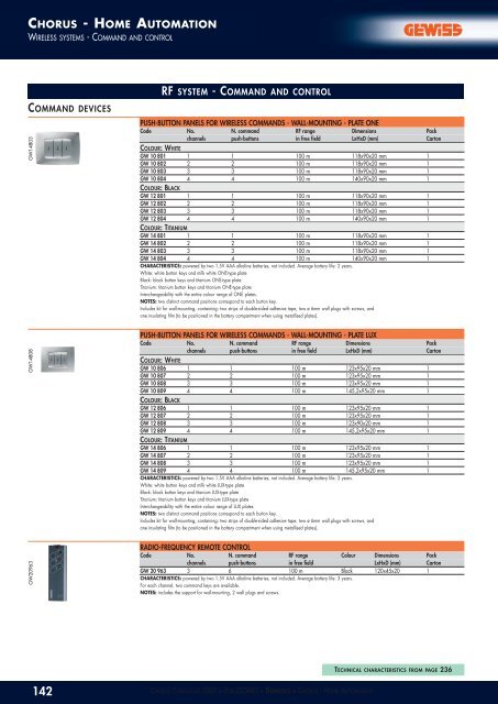 CHORUS ONE - KAPCSOLO.COM