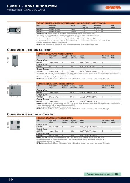 CHORUS ONE - KAPCSOLO.COM