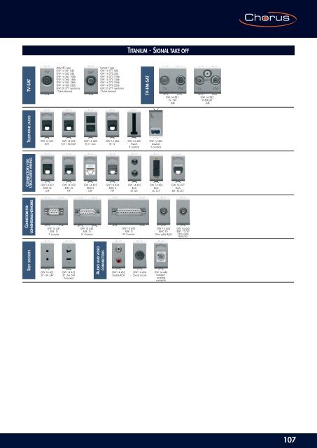 CHORUS ONE - KAPCSOLO.COM