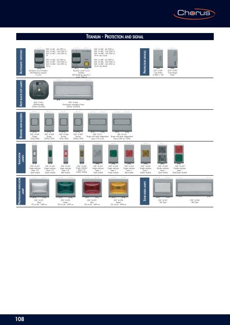 CHORUS ONE - KAPCSOLO.COM