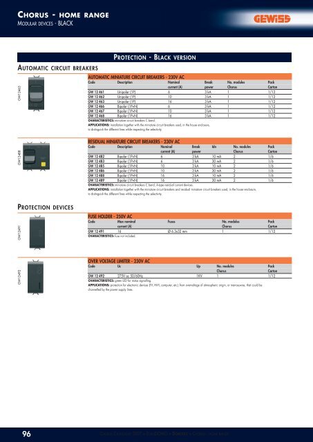 CHORUS ONE - KAPCSOLO.COM