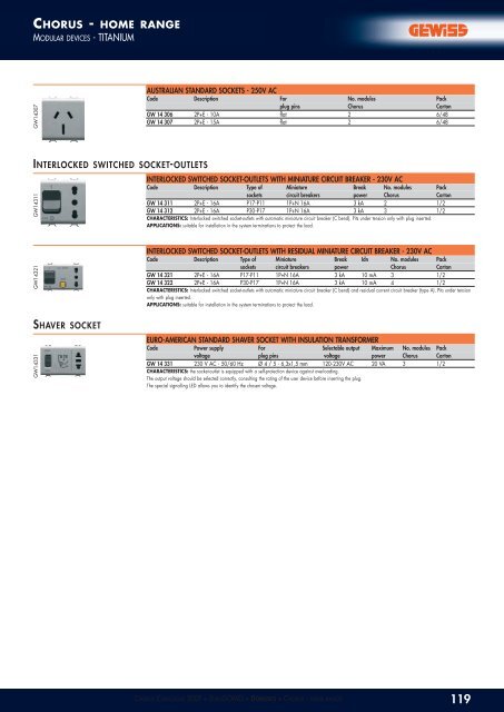 CHORUS ONE - KAPCSOLO.COM