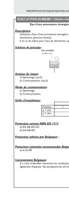 Répertoire Prescriptions techniques installations intérieures