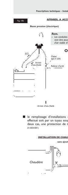 Répertoire Prescriptions techniques installations intérieures