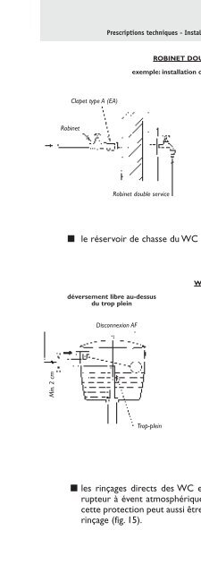 Répertoire Prescriptions techniques installations intérieures