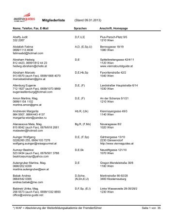 Mitgliederliste alphabetisch