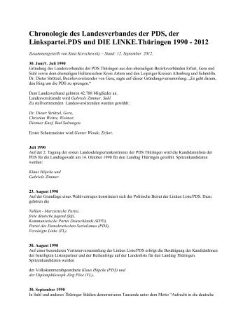 Chronologie 1990-2000 - DIE LINKE. Thüringen