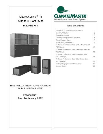 ClimaDry® II MODULATING REHEAT - Climatemaster