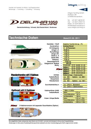Technische Daten - Integra Yachting GmbH