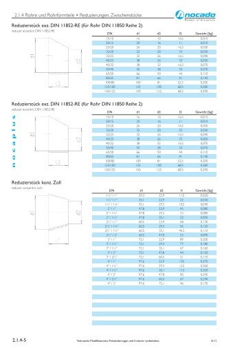 Reduzierstück exz. DIN 11852 RE (für Rohr DIN 11850 ... - Nocado