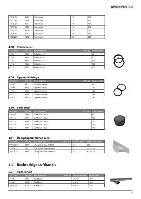 Beschreibung