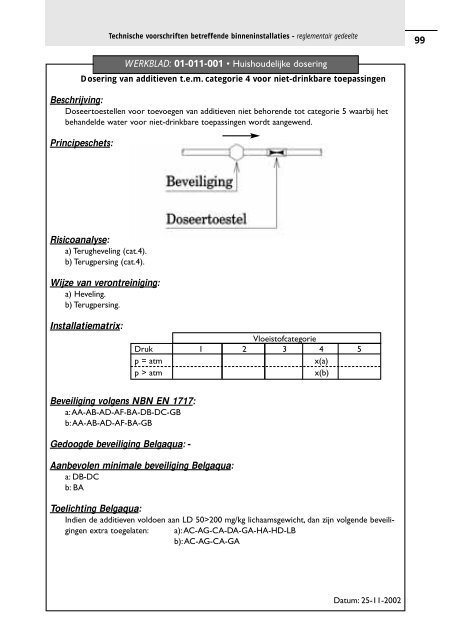 Repertorium Technische voorschriften binneninstallaties - Tmvw