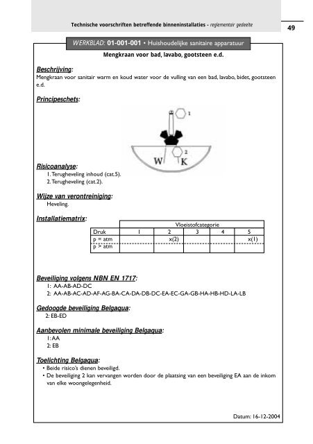 Repertorium Technische voorschriften binneninstallaties - Tmvw