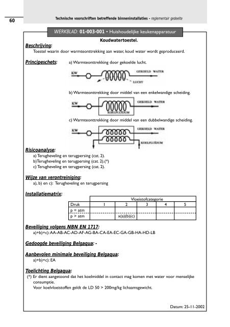 Repertorium Technische voorschriften binneninstallaties - Tmvw