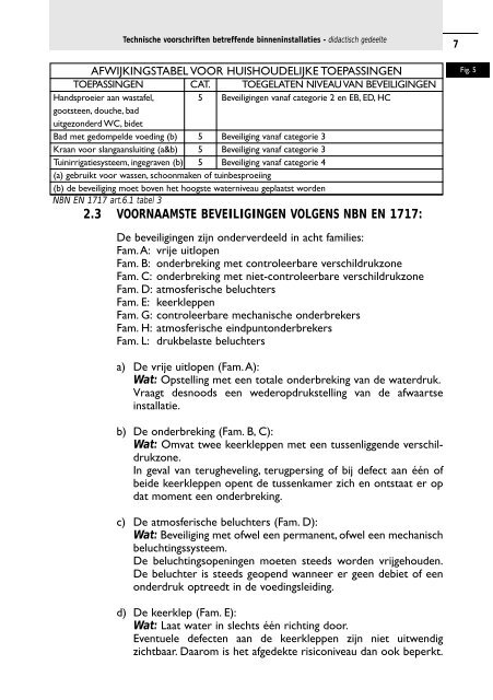 Repertorium Technische voorschriften binneninstallaties - Tmvw