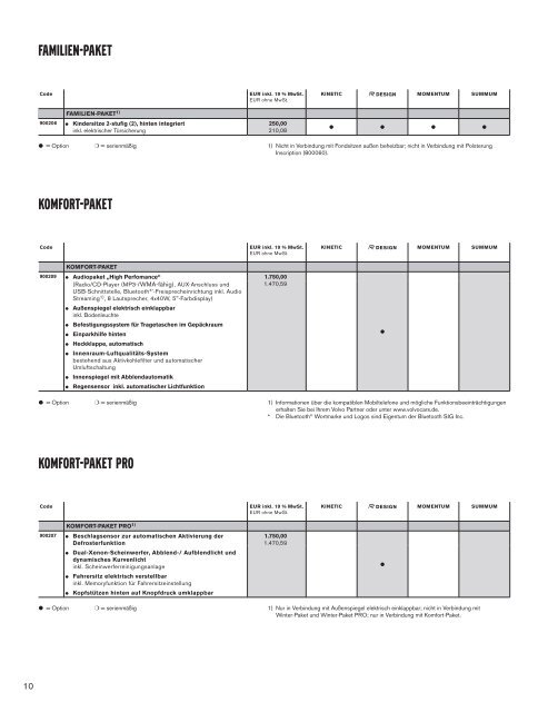 Preisliste Volvo XC60