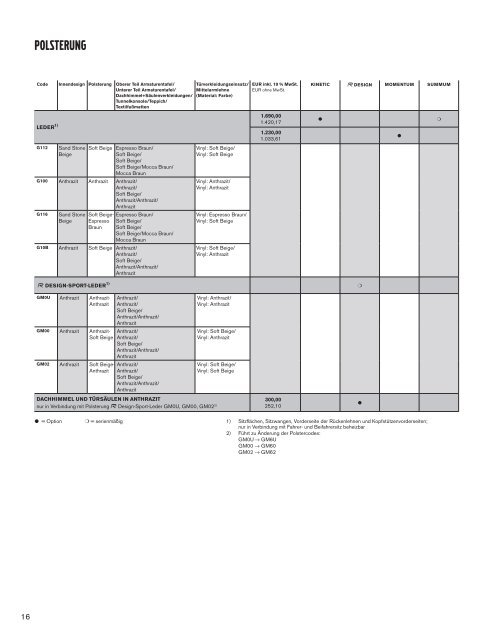 Preisliste Volvo XC60