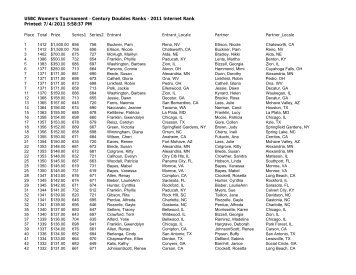 USBC Women's Tournament - Century Doubles Ranks - 2011 ...