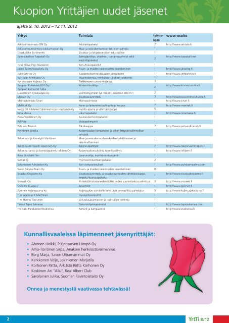 voit lukea sen täältä - Suomen Yrittäjät