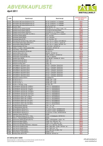 ABVERKAUFLISTE - ATC Metallwelt