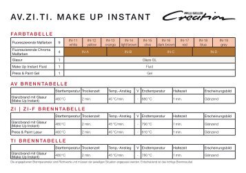 AV.ZI.TI. MAKE UP INSTANT - Creation Willi Geller