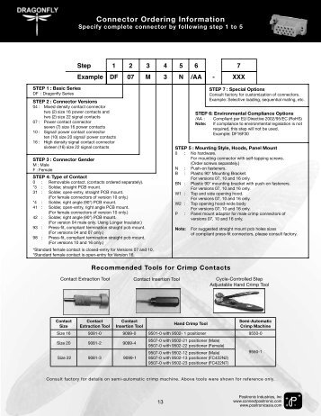DF Part Number Selection Page - Positronic Industries Inc