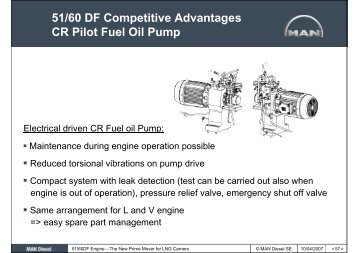 51/60 DF Competitive Advantages CR Pilot Fuel Oil Pump