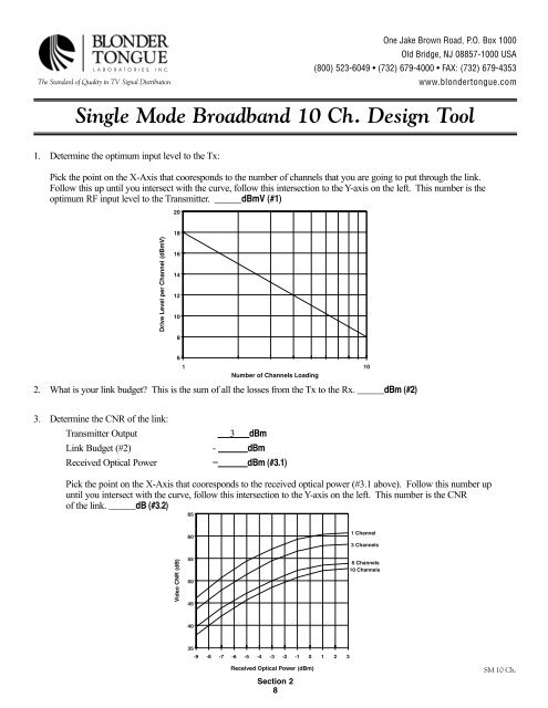 Fiber Optic Design Guide - Maite y Mario