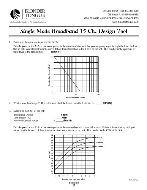 Fiber Optic Design Guide - Maite y Mario