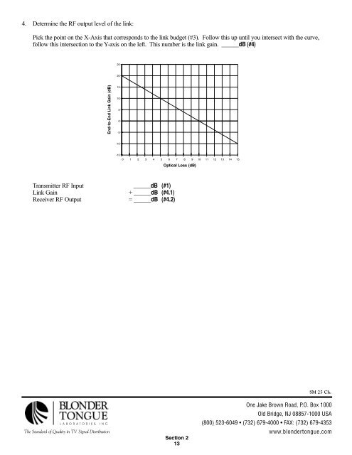 Fiber Optic Design Guide - Maite y Mario