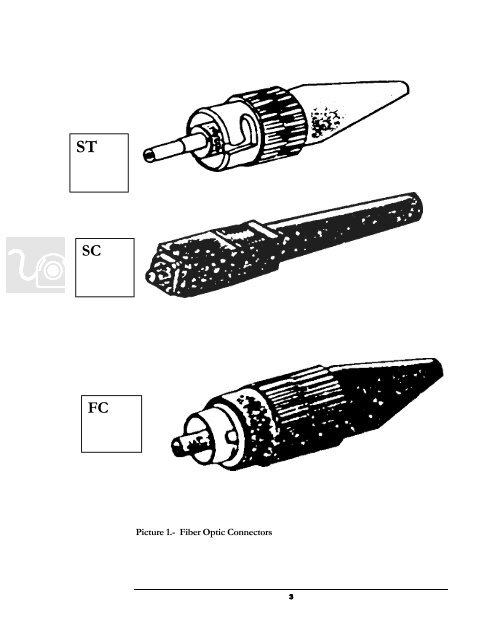 Fiber Optic Design Guide - Maite y Mario