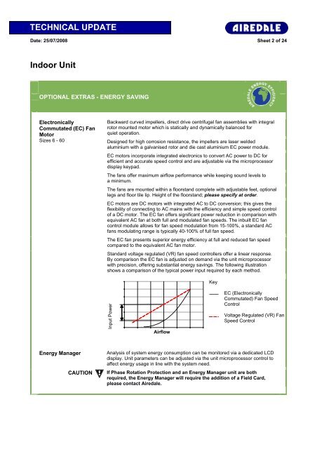 MANUAL AFFECTED: TECHNICAL MANUAL EASICOOL DF ...