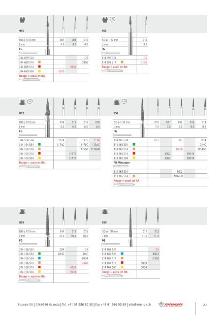 Intensiv Combi Prep Set