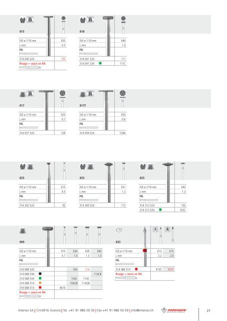 Intensiv Combi Prep Set