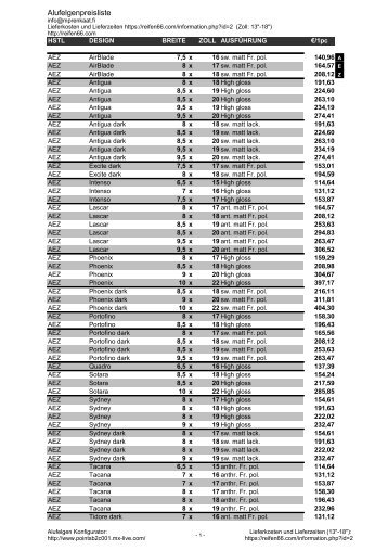 Alufelgenpreisliste - Reifen66