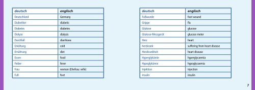 Bayer Diabetes Dolmetscher - Bayer-Diabetes-Blutzuckermessgerät