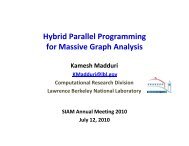 Hybrid Parallel Programming for Massive Graph Analysis