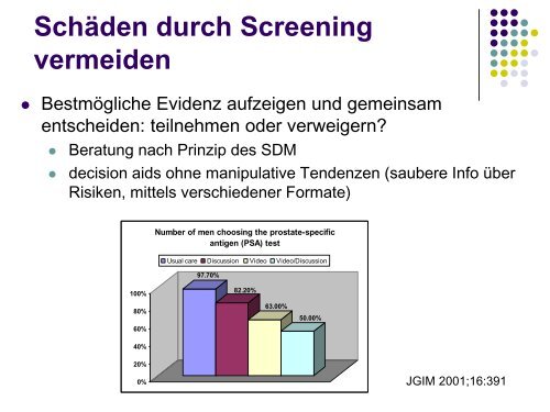 Quartäre Prävention - congress-info.ch | Home