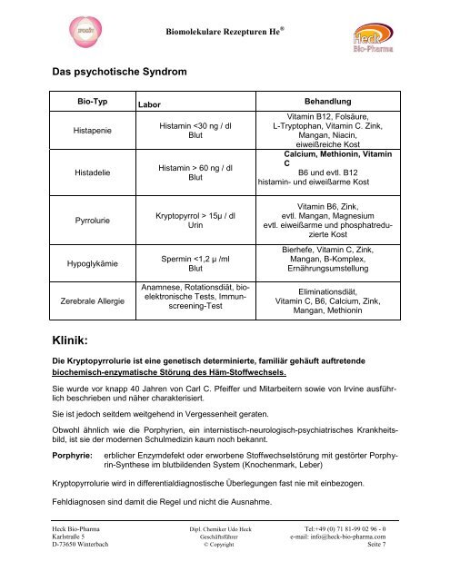 Patienteninformation Kryptopyrrolurie - Heck Bio-Pharma GmbH