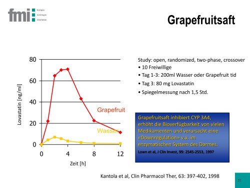 Arzneimittelinteraktionen - spitapo-berner-oberland.ch