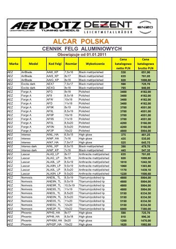 Cennik felg aluminiowych ALCAR ważny od 1 ... - tiptopopony.pl