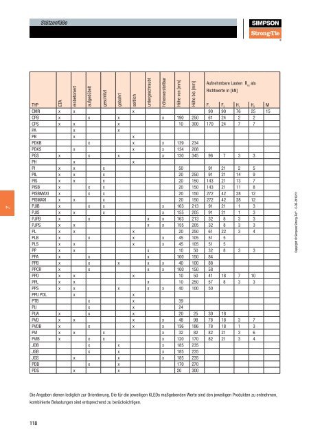 Holzverbinder Katalog - SchraubenExpress.de