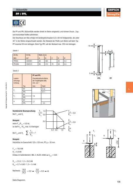 Holzverbinder Katalog - SchraubenExpress.de