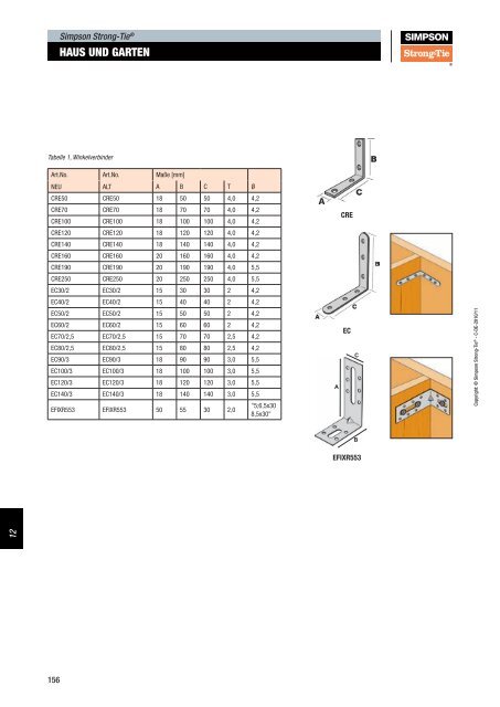 Holzverbinder Katalog - SchraubenExpress.de