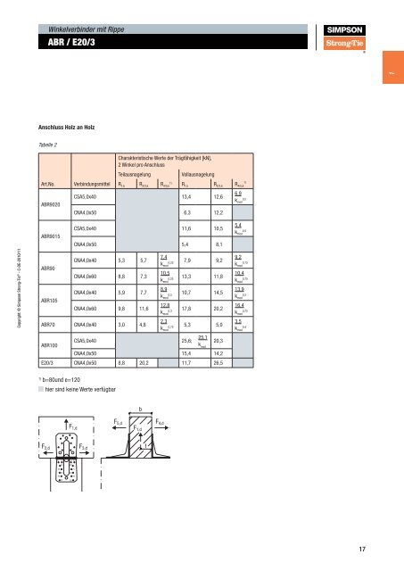 Holzverbinder Katalog - SchraubenExpress.de