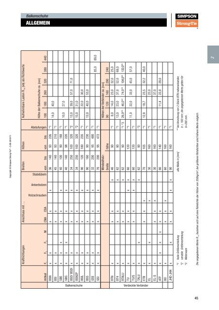 Holzverbinder Katalog - SchraubenExpress.de