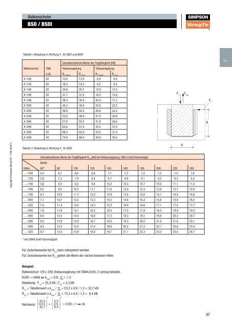 Holzverbinder Katalog - SchraubenExpress.de