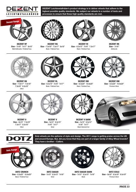 ALLOY WHEELS - Car Tyres